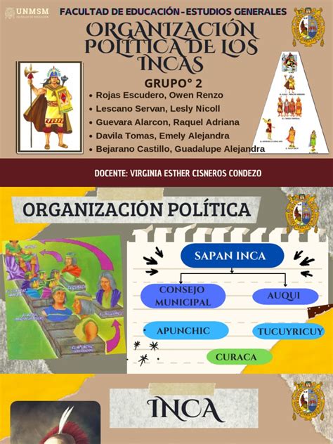 Organizacao Politica Dos Incas - Organización política de los Incas | PDF