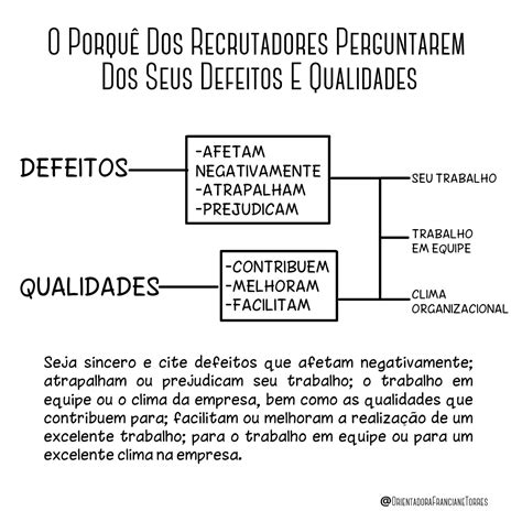 Sobre a pergunta Quais os seus defeitos e qualidades? na entrevista de ...