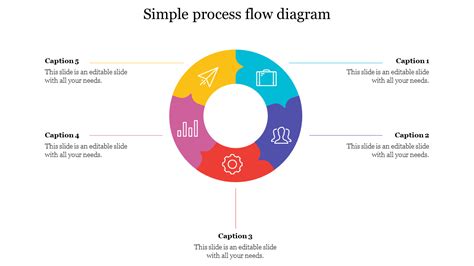 simple process diagram