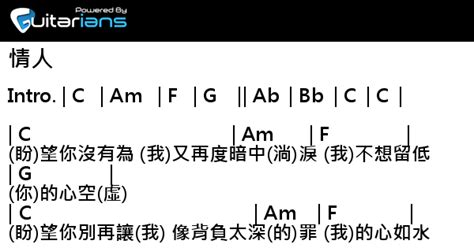 Beyond 情人 結他譜 Chord譜 吉他譜 曲 黃家駒 詞 劉卓輝