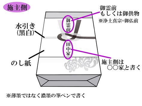 四十九日にふさわしいお供えの選び方から供え方・渡し方の全知識