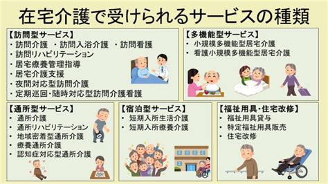 在宅介護とは？サービスの種類やメリットデメリットを解説 快適介護生活