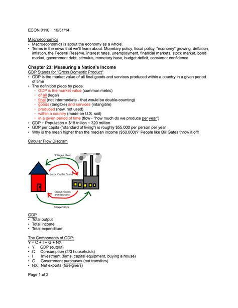 Summary - Chapter 23 - ECON 0110 10/31/ Macroeconomics Macroeconomics