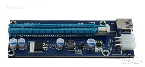 Екстендери / Extender в Други в гр. София - ID36242198 | Bazar.bg