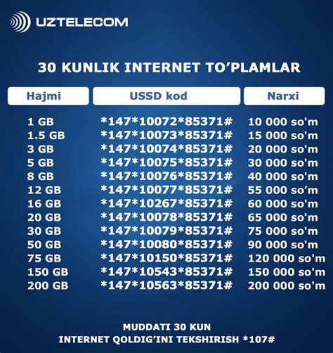 Uztelecom (Uzmobile) GSM O'zbekiston internet paketlari