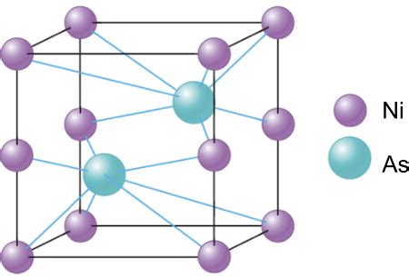 The Unit Cell For Nickel Arsenide Is Shown Below What Is The Formula