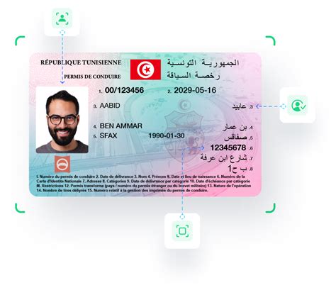 Digital Identity Services Tunisia KYC AML Authentication Uqudo