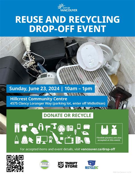 City of Vancouver: Reuse and Recycling Drop Off Event - Recycle BC