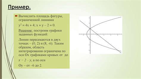 Кратные интегралы - презентация онлайн