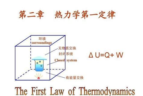 热力学三大基本定律是什么一文带你搞懂