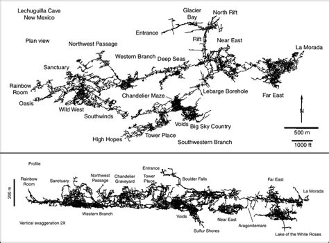 Map and profile of Lechuguilla Cave, Carlsbad Caverns National Park ...
