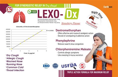 LEXO-Dx - Earthson Group