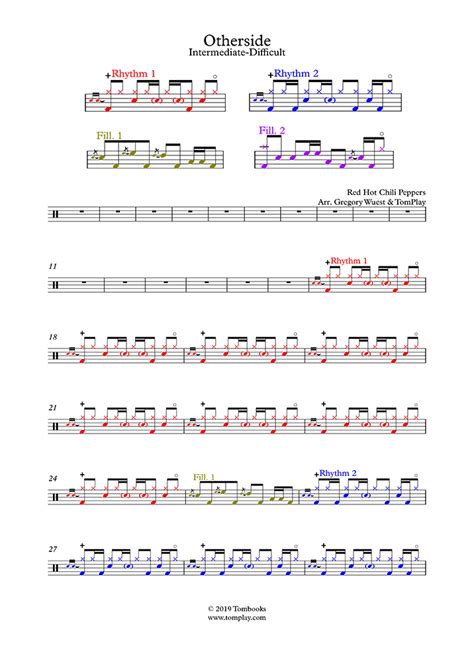 Pop Rock Intermédiaire Difficile n 3 Red Hot Chili Peppers Otherside TomRhythm