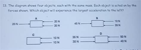 Solved: 13. The diagram shows four objects, each with the same mass ...