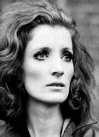 Most Popular Nude Celebs Profiles