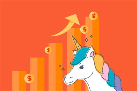 hubspot  startups articles  biography entrepreneur