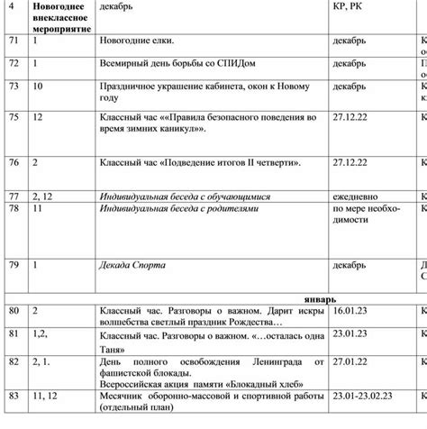 План воспитательной работы 5 класс по ФГОС