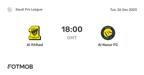 Al Ittihad vs Al Nassr FC - live score, predicted lineups and H2H stats