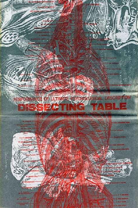 Dissecting Table: Performance of Ultimate Psychological Description ...