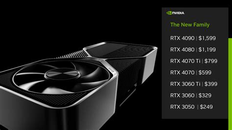 NVIDIA GeForce RTX 4070 Diumumkan 8 Jutaan Rupiah Gaming 1440p