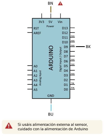 Arduino Sensor Inductivo Conexion Arduino Motor Paso A Paso Sensor