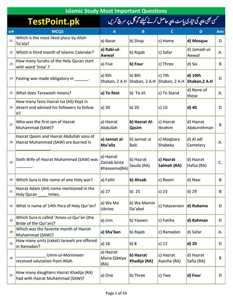 Solution Mcqs One Paper Book Islamic Study By Testpoint Pk