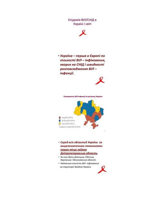 план конспект до уроку тренінгу Захисти себе від ВІЛ PDF