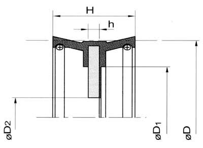 Пневматический поршень PARKER-PDF DK/PDE
