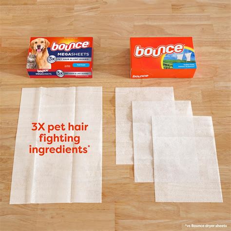 Bounce Pet Hair Guard Dryer Sheets Review – Live Smarter