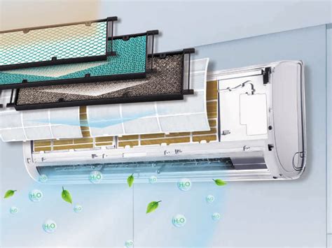 Как выбрать кондиционер для квартиры? | Климатические Решения