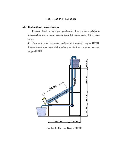 Hasil DAN Pembahasan Rancang Bangun Pltph HASIL DAN PEMBAHASAN 4 1