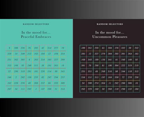 Days Kama Sutra Sex Positions Kama Sutra Techniques Kama Sutra