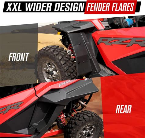 Extended Fender Flares For Rzr Pro Xp Rzr Pro R Turbo R A And Utv Pro