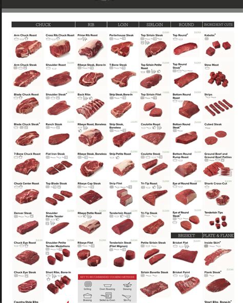 Bar - Need to stock up for the winter months? Tired of eating store
