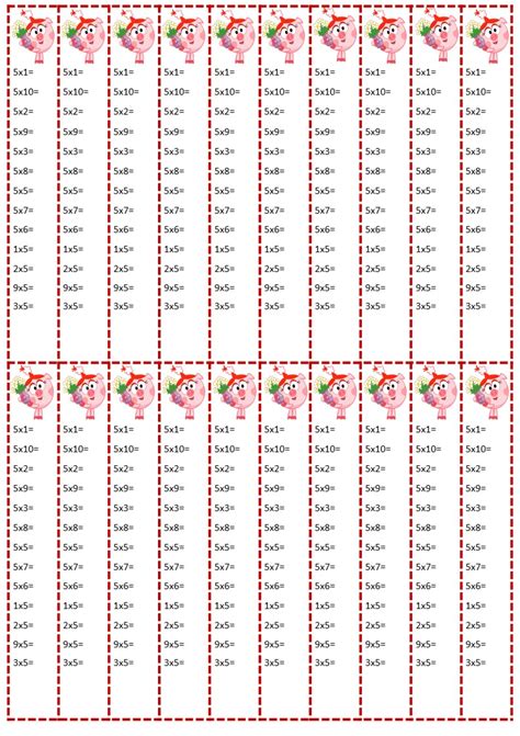 Изучение таблицы умножения. Шаблон с таблицей умножения, удобный для ...