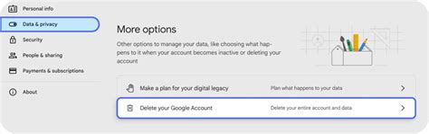 how to delete your email account