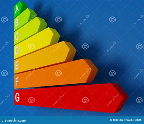 Energy Label Royalty Free Stock Image 10874302