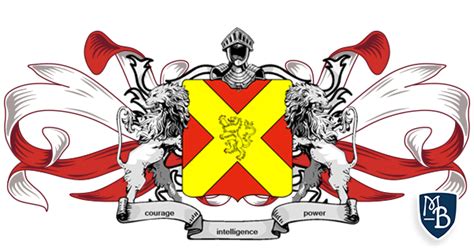 Create Your Very Own Coat Of Arms