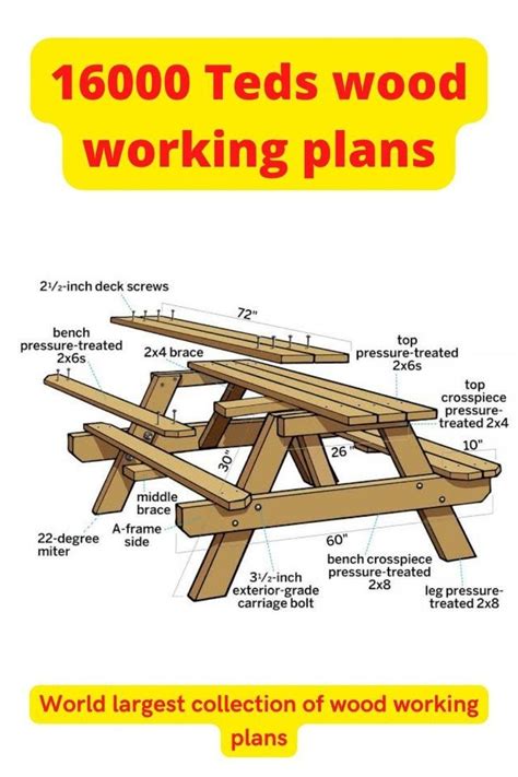 woodworking plans beginner artofit