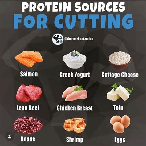 Protein sources – Artofit