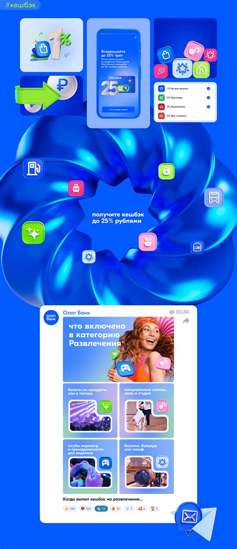 Ozon Bank Сommunications :: Behance