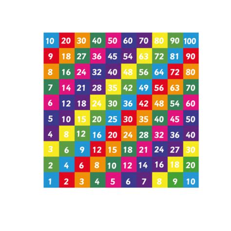 Snail 1-10 Playground Marking - School Playground Markings