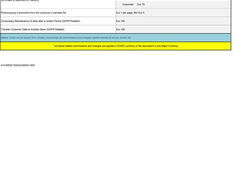 Cyprus fees & charges | PDF