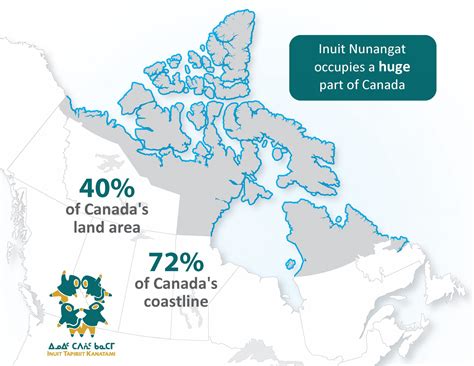 Inuit Nunangat land area and coastline — Inuit Tapiriit Kanatami