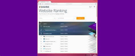Friv® Help About Faqs Fakes Old Friv