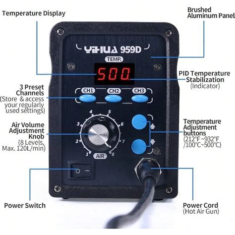 Yihua D Hot Air Rework Station For D Soldering Memory Channels With Hot Air Nozzles