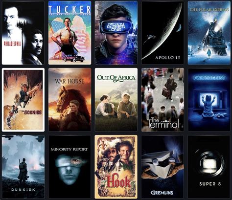 Pick 5 Posters: Directed by Spielberg Quiz - By MSUKent