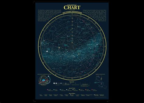 Nasa Constellation Maps Star