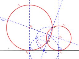 Dt Tangentes Geogebra