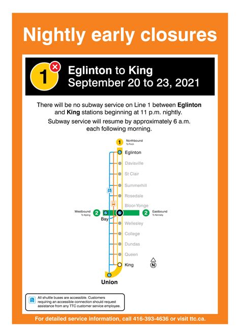 High-speed transit will eventually connect to eglinton town centre 5